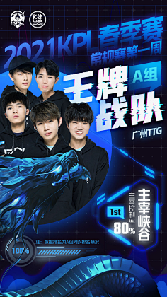 边关注着新 边关注着新