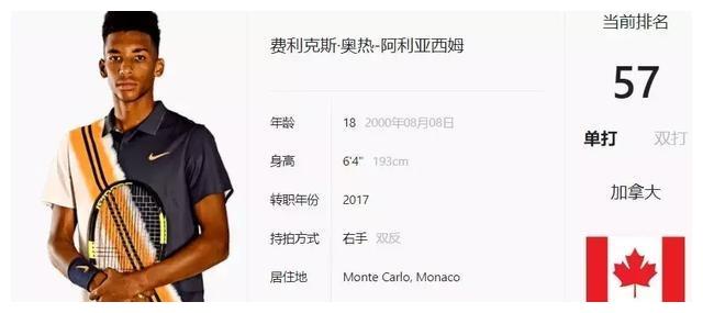 乎球队未来 乎球队未来