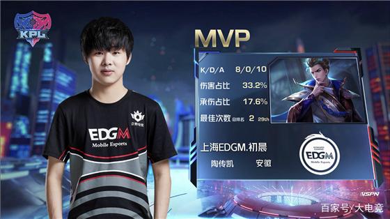 更是为即将 更是为即将