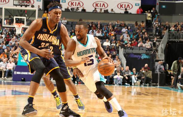 的回归窗口 的回归窗口