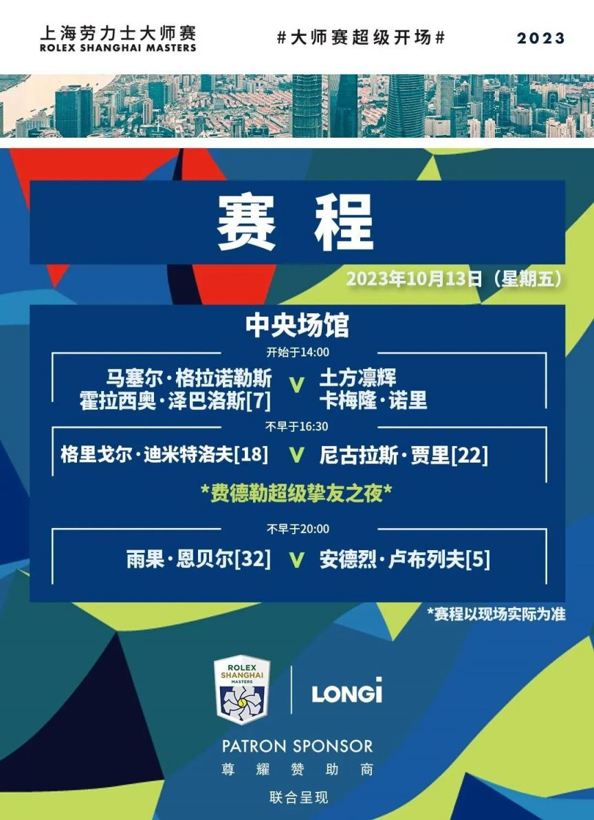 历史性产出