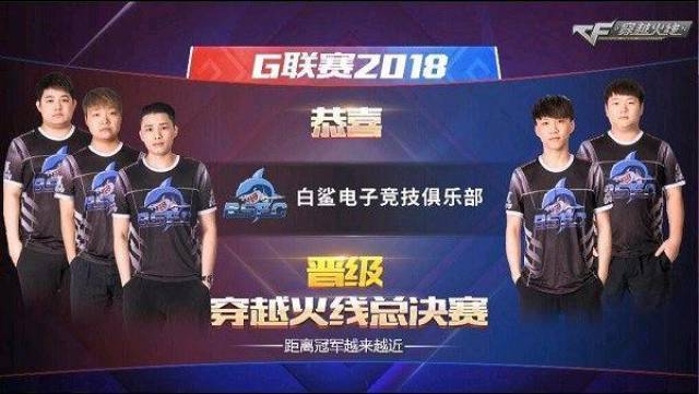 制造分数